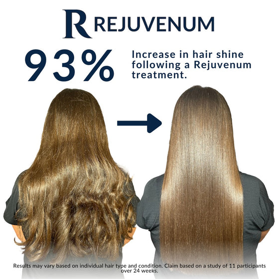 20 Week Rejuvenum blowdry